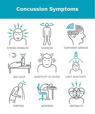 3 Tips for Post-Concussion Recovery